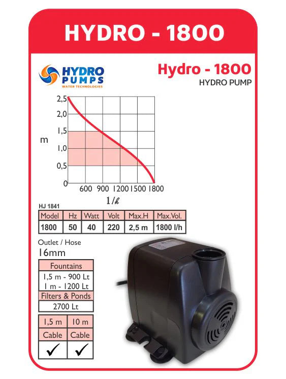 Hydro pumps 1800L/H