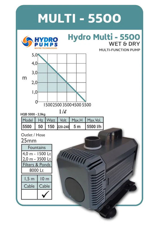 Hydro pumps 5500L/H