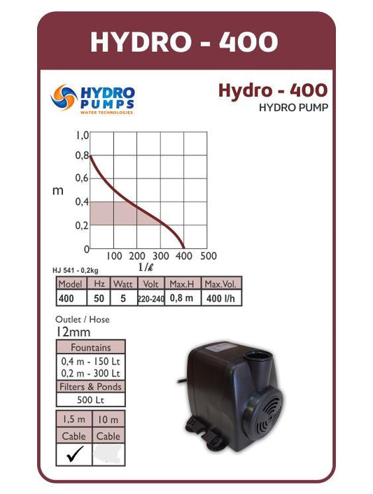 Hydro pumps 400L/H